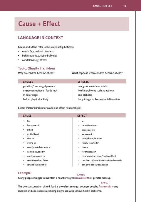 What is typesetting?