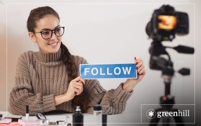 Social media marketing for authors